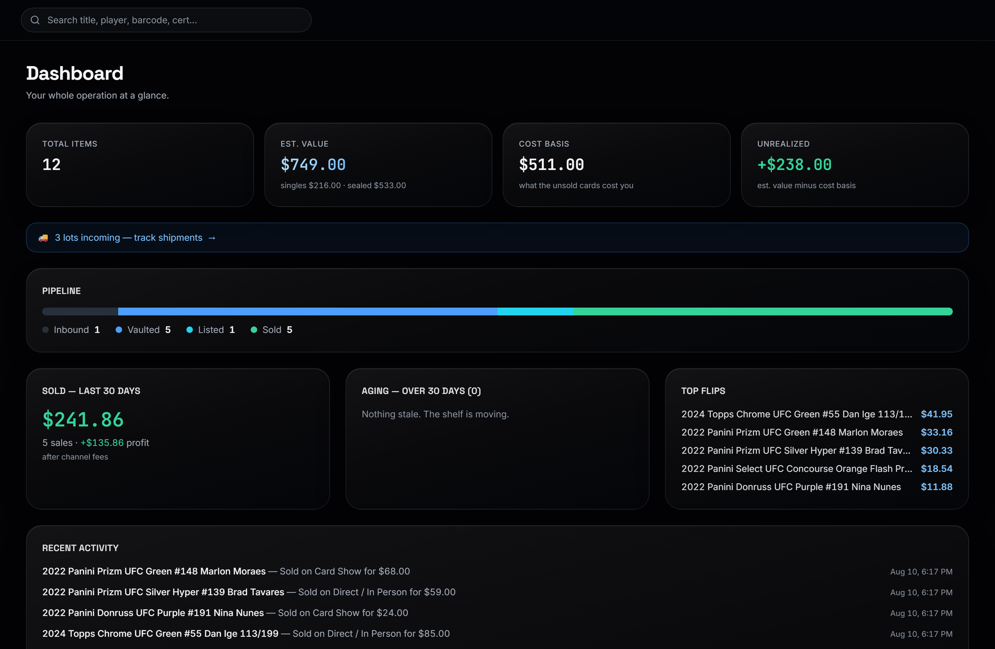 The HustleVault dashboard: totals for active cards, cost basis and estimated value, with recent activity and anything still waiting to be filed.